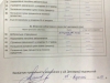melushko-9 melushko-9